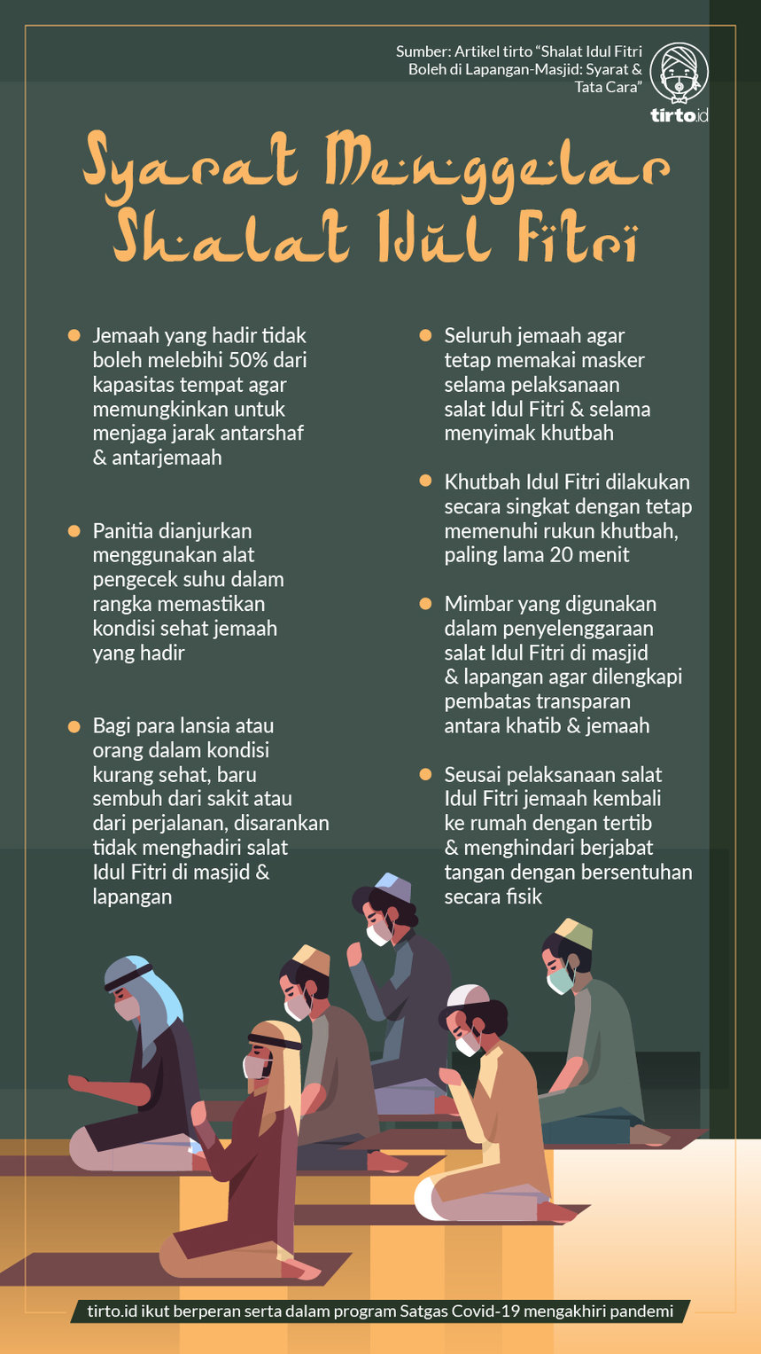 Detail Gambar Tata Cara Shalat Idul Fitri Nomer 25