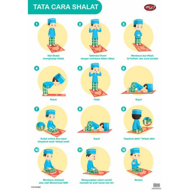 Detail Gambar Tata Cara Sholat Nomer 2