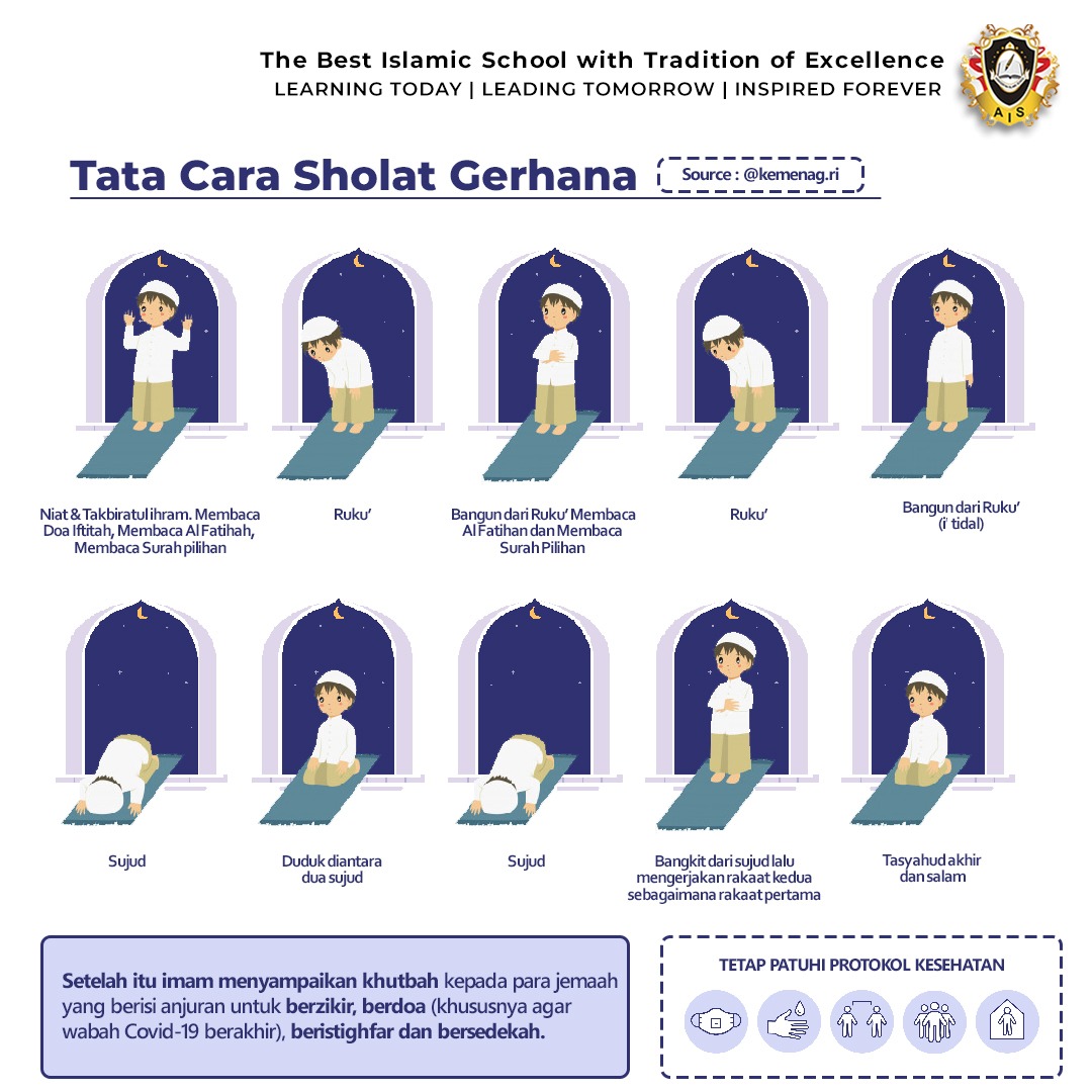 Detail Gambar Tata Cara Sholat Nomer 12