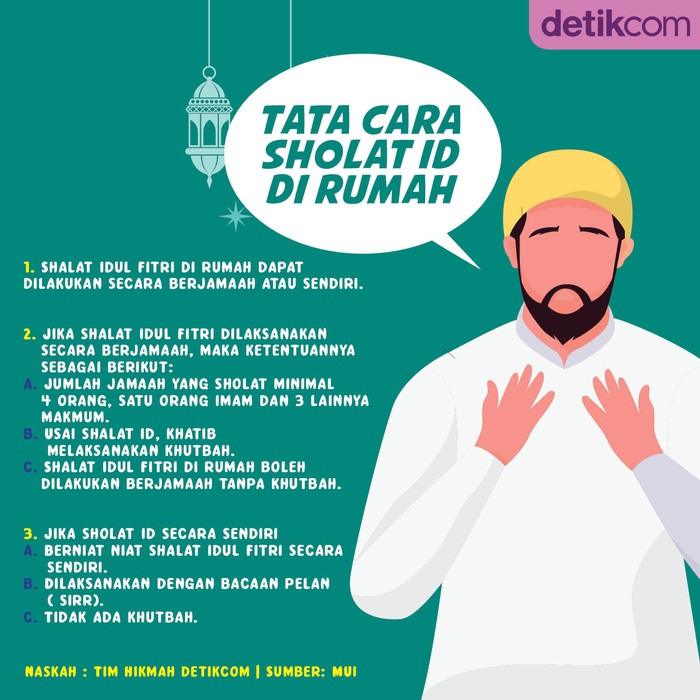 Detail Gambar Tata Cara Sholat Nomer 23