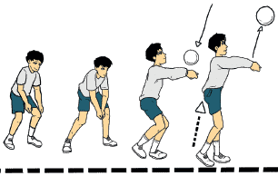 Detail Gambar Teknik Passing Bawah Bola Voli Nomer 8