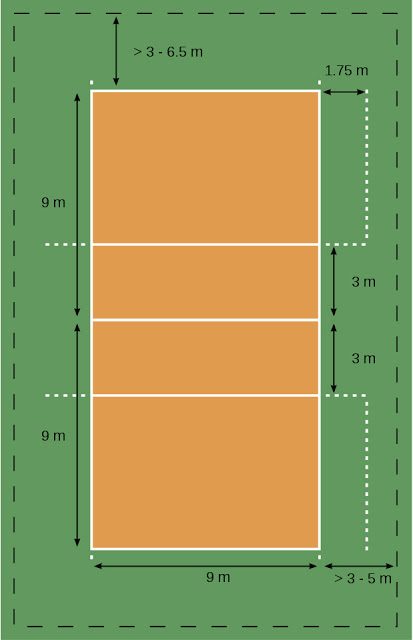 Detail Gambar Teknis Pembangunan Lapang Volly Nomer 3