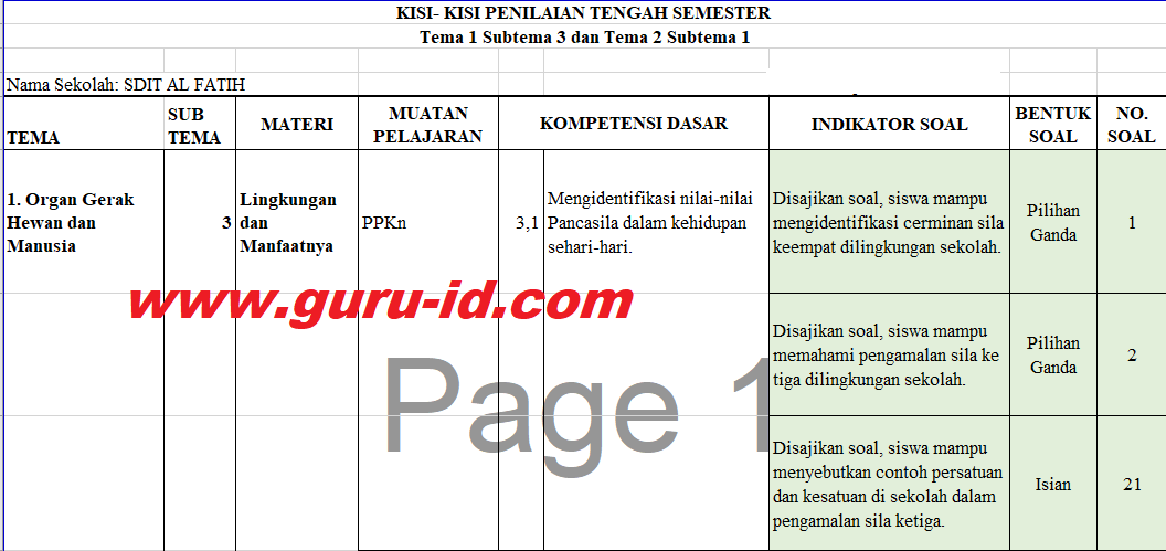 Detail Gambar Tema Pendukung Untuk Soal Semester Tingkat Sd Nomer 18