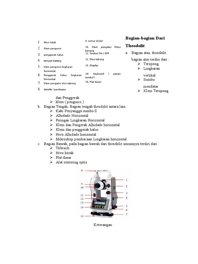 Detail Gambar Teodolit Gambar Theodolit Dan Bagian Serta Fungsinya Nomer 45