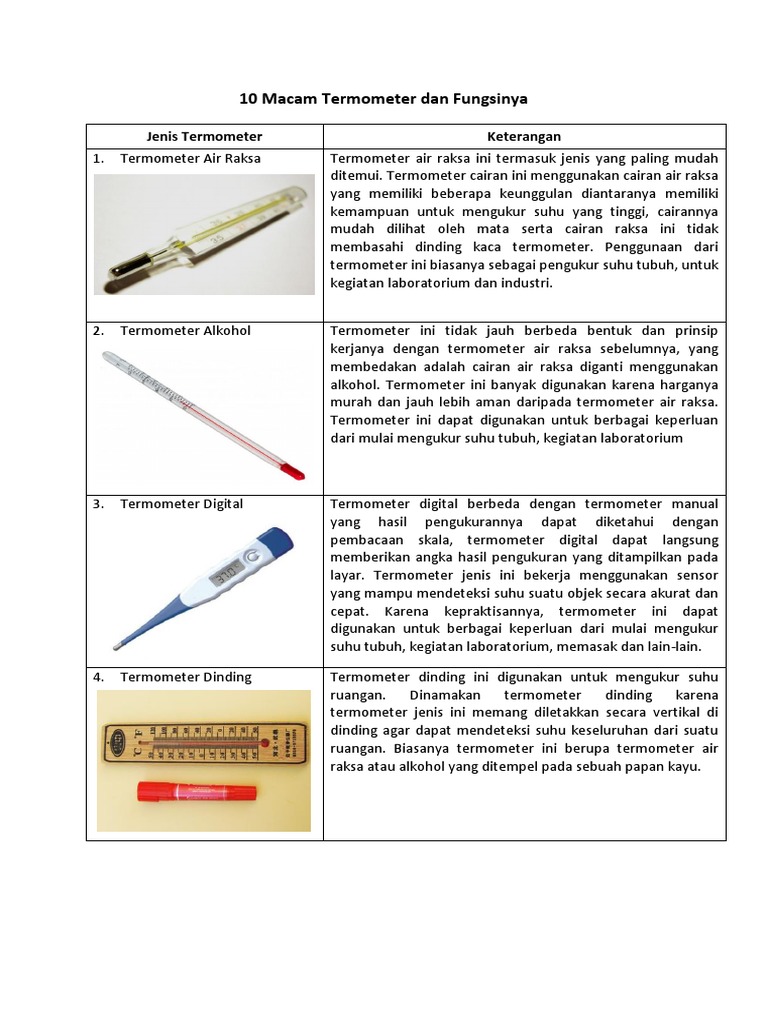 Detail Gambar Termometer Dan Fungsinya Nomer 11