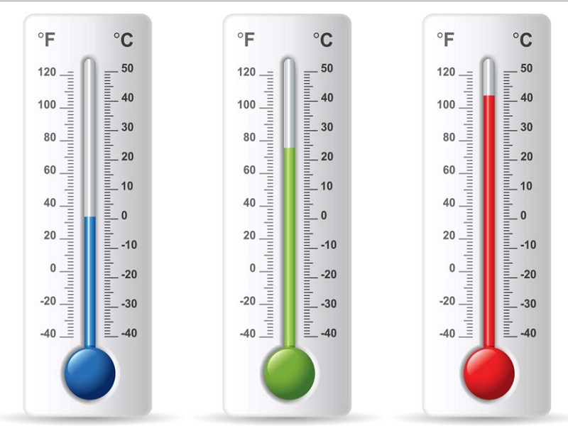 Detail Gambar Termometer Dan Fungsinya Nomer 18