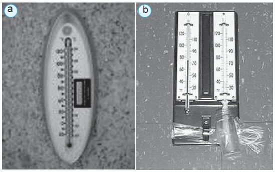 Detail Gambar Termometer Dan Fungsinya Nomer 24