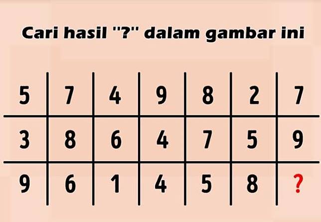 Detail Gambar Tes Iq Matematika Dan Jawabannya Nomer 35