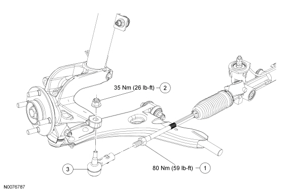 Detail Gambar Tie Rod Untuk Ford Focus Nomer 5