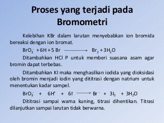 Detail Gambar Titarasi Bromometri Untuk Ppt Nomer 8