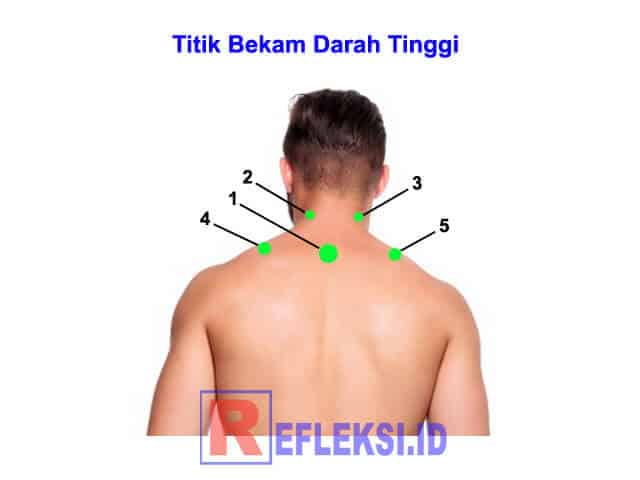 Detail Gambar Titik Bekam Nomer 34