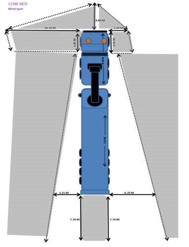 Detail Gambar Titik Buta Mobil Truck Nomer 24