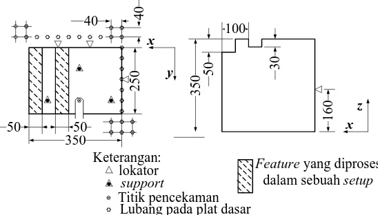 Detail Gambar Titik Koordinat Lokator Jig Fixture Nomer 21