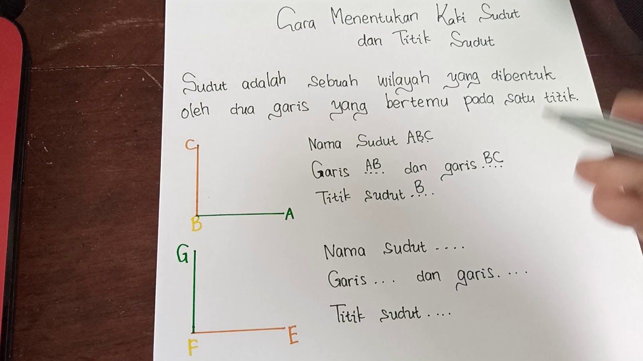 Detail Gambar Titik Sudut Dan Kaki Sudut Nomer 24