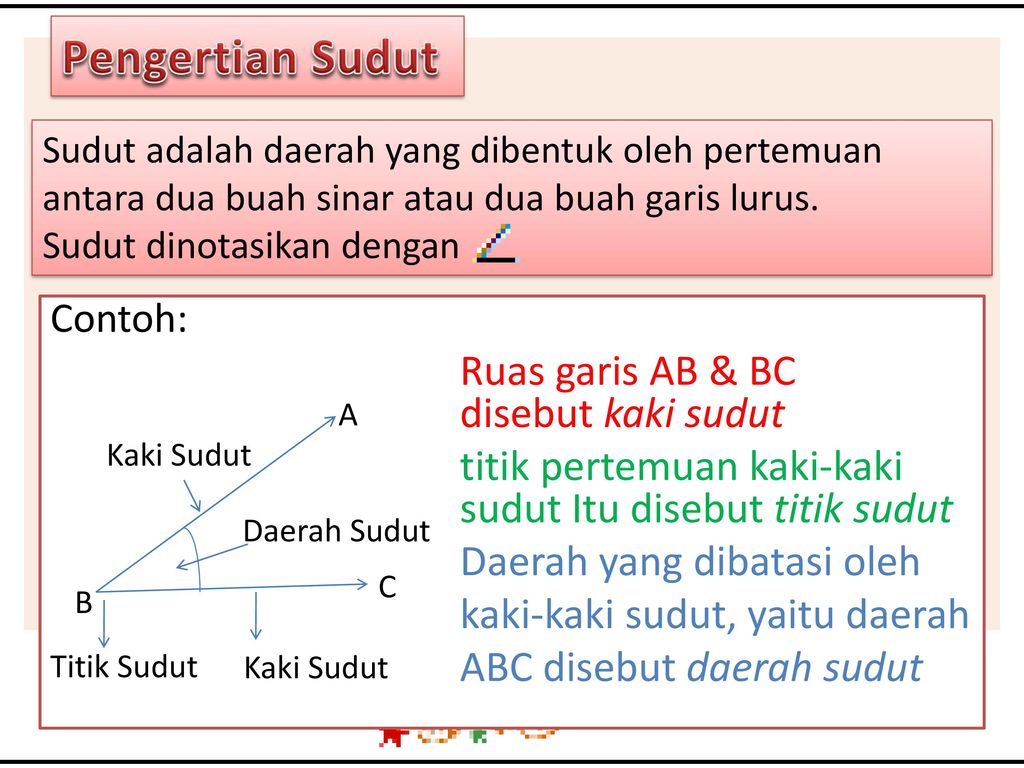 Detail Gambar Titik Sudut Dan Kaki Sudut Nomer 37