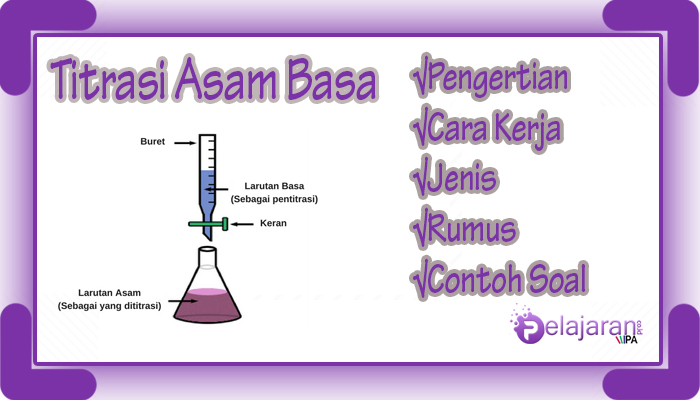 Detail Gambar Titrasi Asam Basa Nomer 14