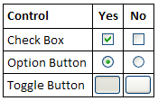 Detail Gambar Toggle Button Di Access Nomer 23