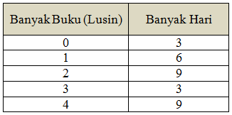 Detail Gambar Toko Buku Png Nomer 43