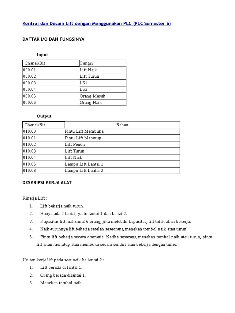 Detail Gambar Tombol Lift Dan Fungsinya Nomer 38