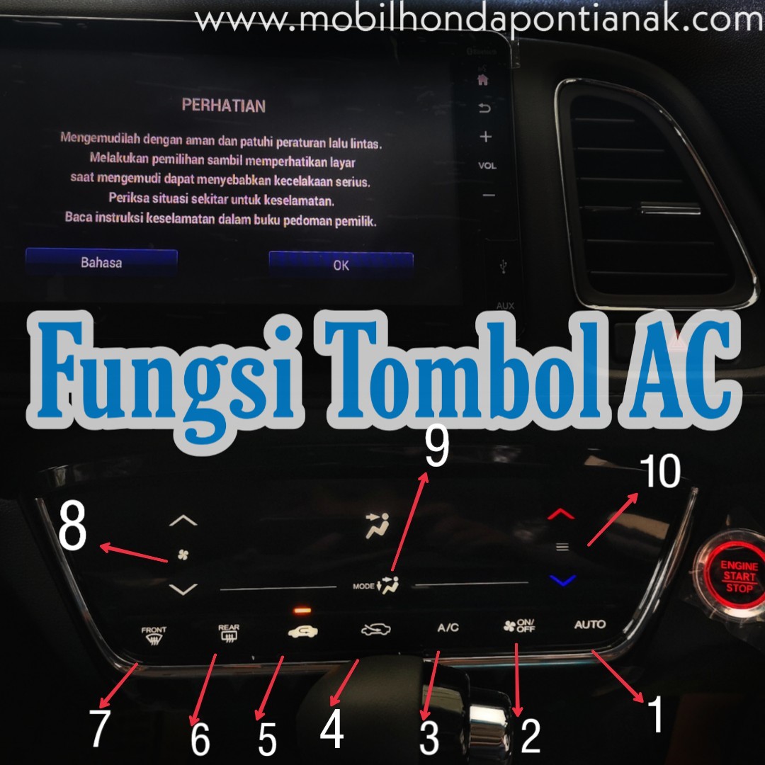 Detail Gambar Tombol Pada Mobil Dan Fungsinya Nomer 5