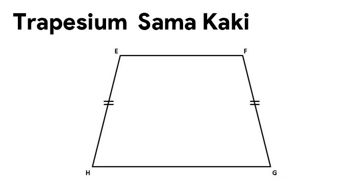 Detail Gambar Trapesium Sama Kaki Nomer 12