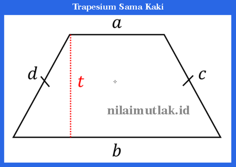 Detail Gambar Trapesium Sama Kaki Nomer 5