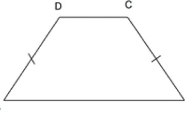 Detail Gambar Trapesium Sama Kaki Nomer 10