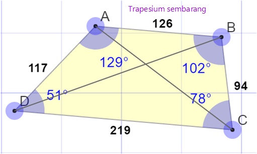 Detail Gambar Trapesium Sembarang Nomer 48