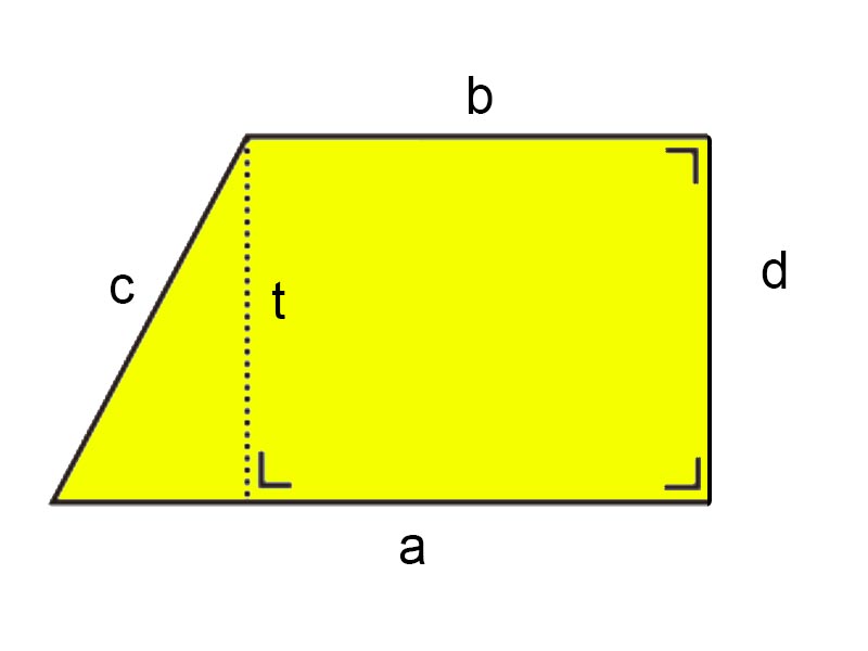 Detail Gambar Trapesium Siku Siku Nomer 15