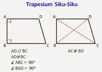 Detail Gambar Trapesium Siku Siku Nomer 21