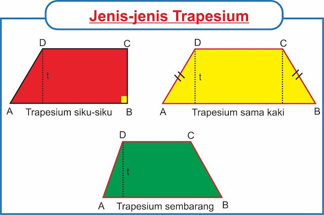 Detail Gambar Trapesium Siku Siku Nomer 30