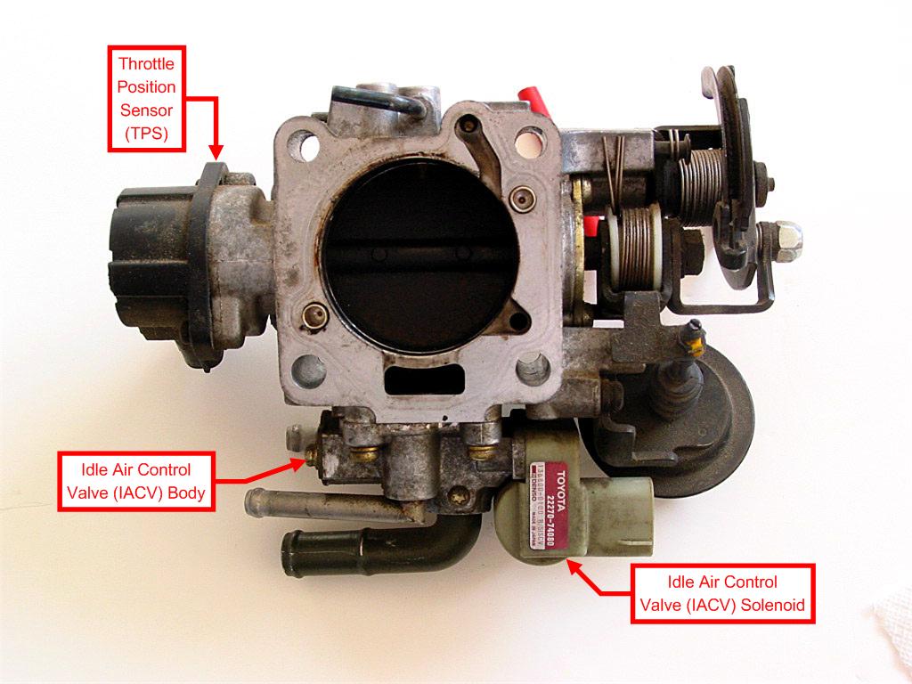 Detail Gambar Trottole Body Dan Idle Speed Control Nomer 14