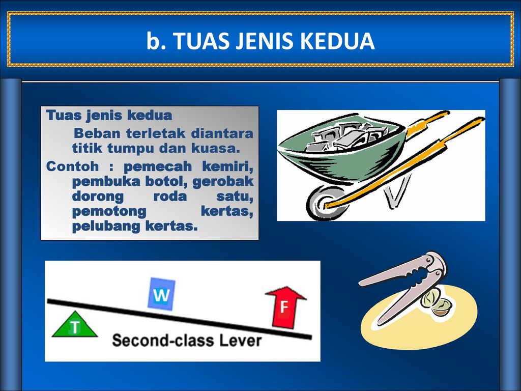 Detail Gambar Tuas Roda Berputar Nomer 34