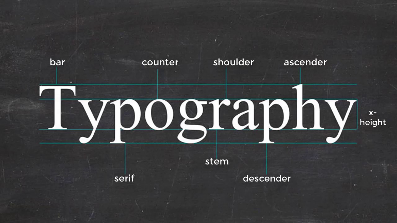 Detail Gambar Tulisan Untuk Typography Nomer 14
