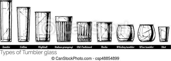 Detail Gambar Tumbler Glass Nomer 10