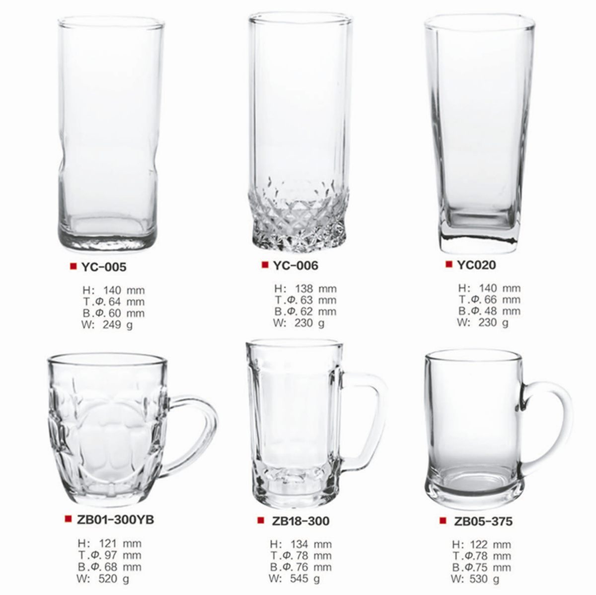 Detail Gambar Tumbler Glass Nomer 5