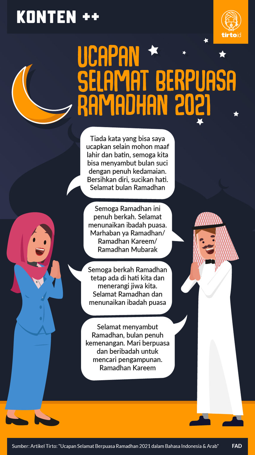 Detail Gambar Ucapan Puasa Ramadhan Nomer 11