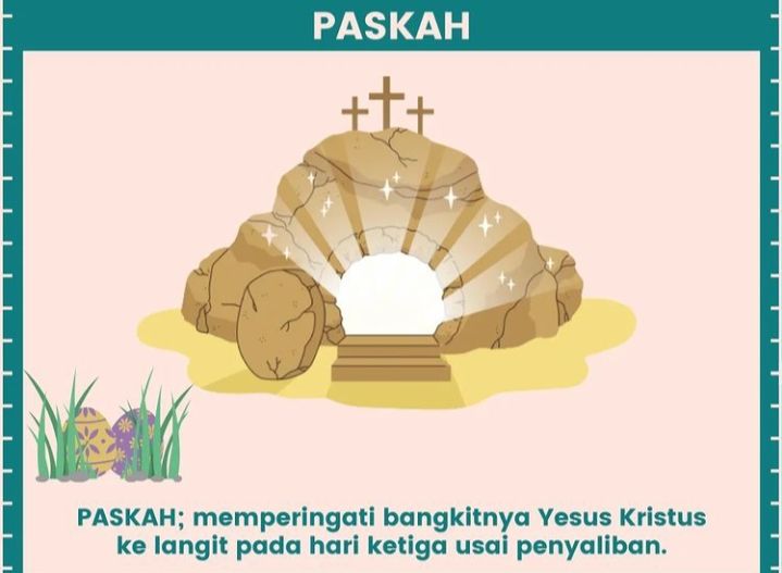 Detail Gambar Ucapan Selamat Paskah Nomer 41