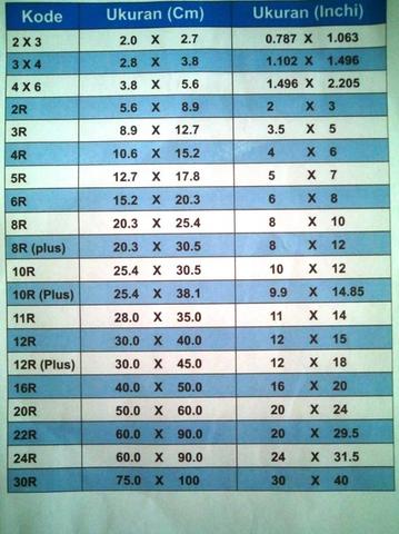 Detail Gambar Ukiran Untuk Bingkai Nomer 44