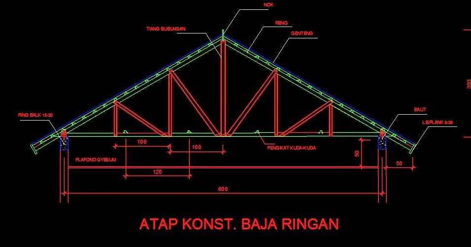 Gambar Ukuran Detail Baja Ringan Untuk Tiang Kanopi Cad 2007 - KibrisPDR