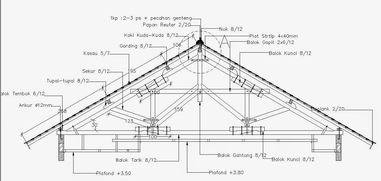 Detail Gambar Ukuran Detail Baja Ringan Untuk Tiang Kanopi Cad 2007 Nomer 13