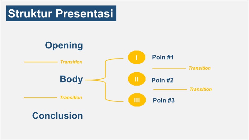 Gambar Untuk Bahan Presentasi Antar Waktu - KibrisPDR