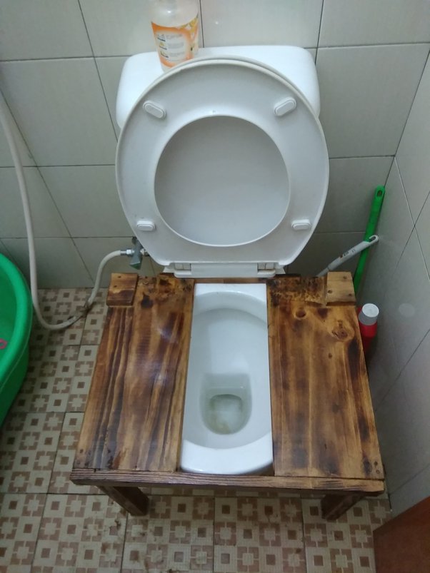 Detail Gambar Untuk Buat Kartu Supaya Bisa Keluar Ke Wc Nomer 2