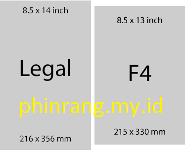 Detail Gambar Untuk Dibawah Kertas Nomer 16