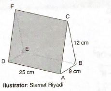 Detail Gambar Untuk Dibawah Kertas Nomer 28