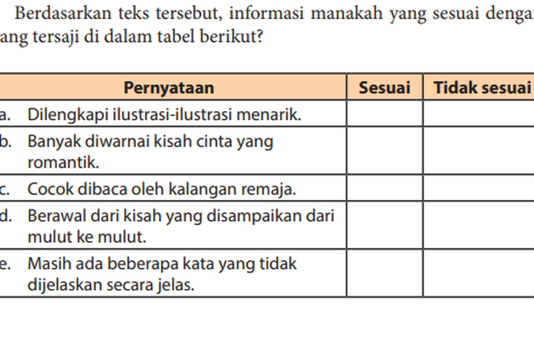 Detail Gambar Untuk Dilengkapi Dan Diwarnai Nomer 9