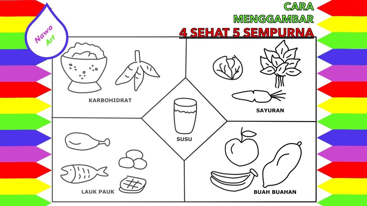 Detail Gambar Untuk Diwarnai Anak Tk Tentang Makanan Sehat Nomer 9