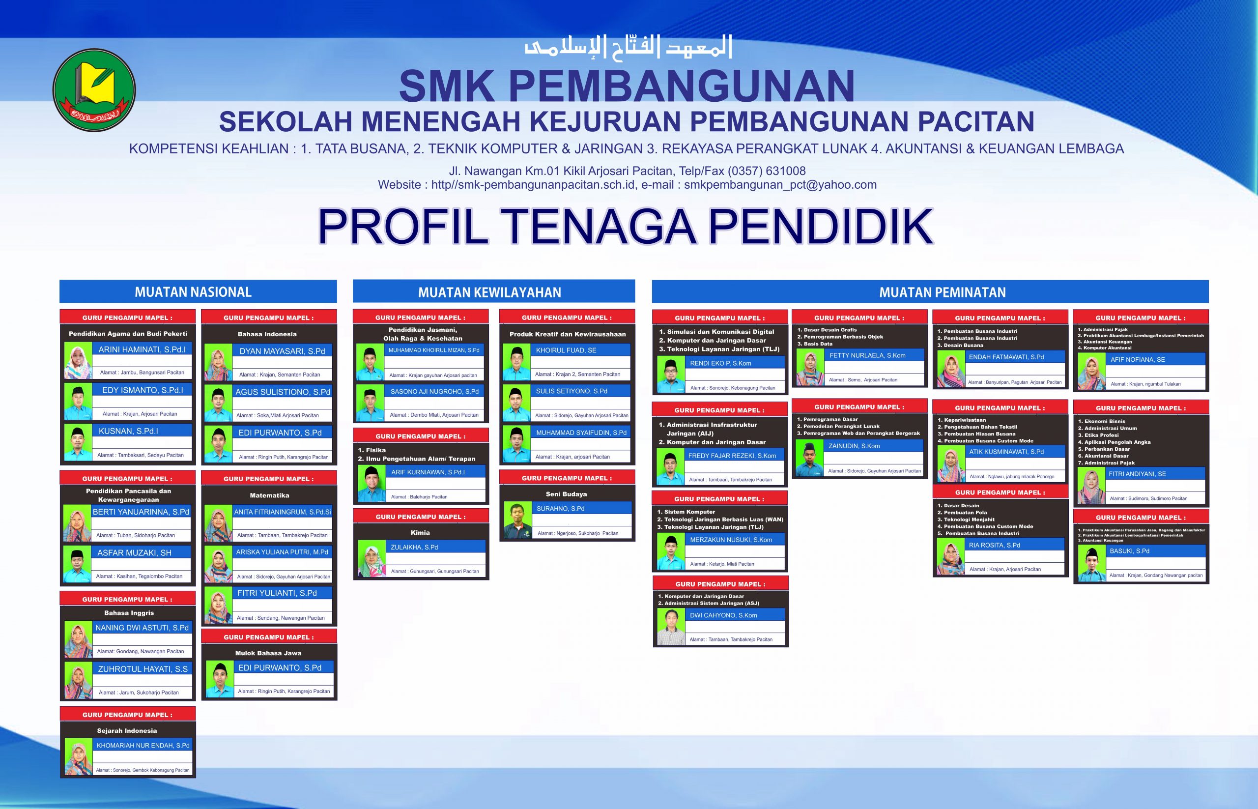 Detail Gambar Untuk Foto Profil Gambar Angka 5 Nomer 10