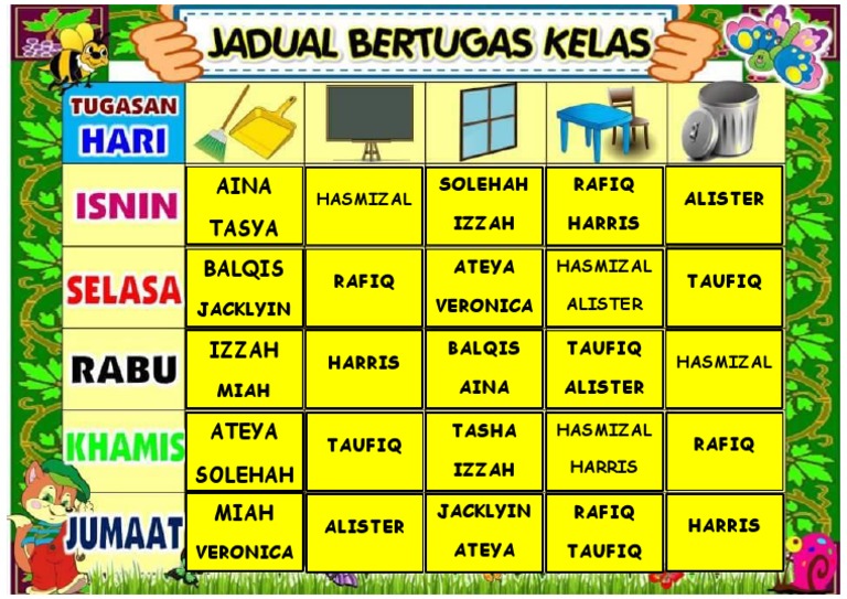 Detail Gambar Untuk Jadual Bertugas Nomer 13