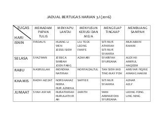 Detail Gambar Untuk Jadual Bertugas Nomer 36